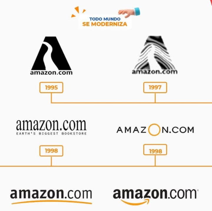 Amazon